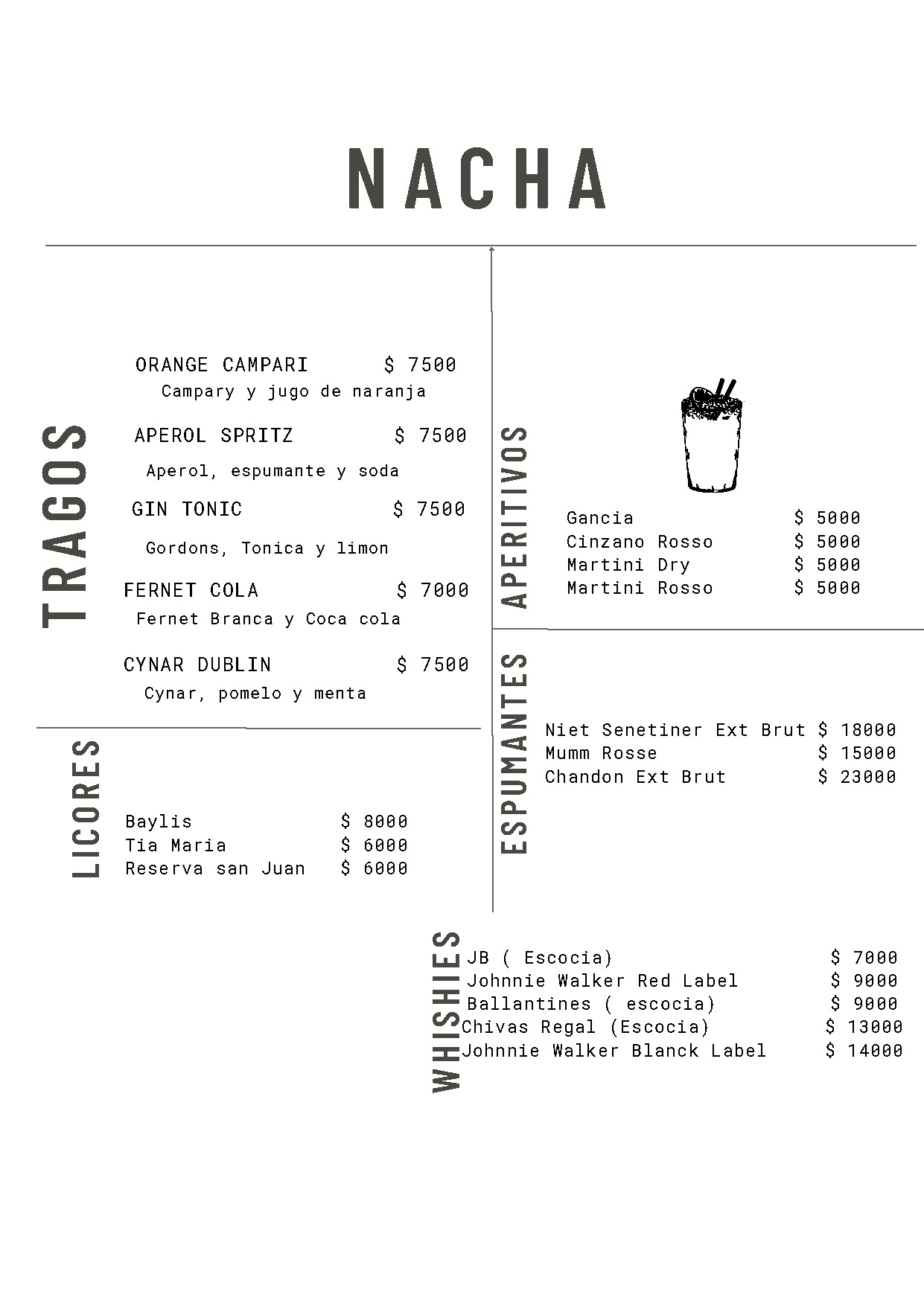 Nacha Menu